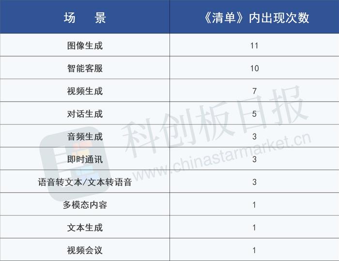 雷锋站长独家心水,深度数据应用实施_冒险版36.389