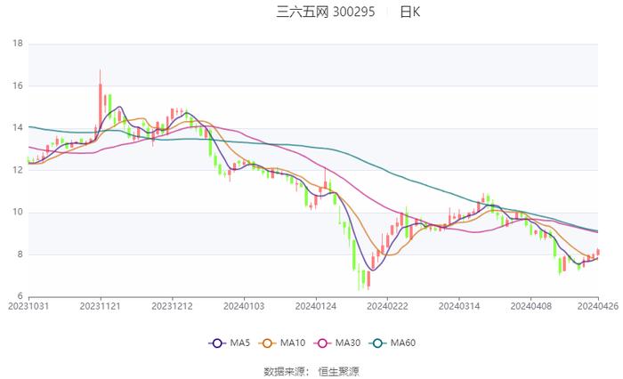 2024澳门六开彩开奖号码,数据导向实施步骤_尊享款61.652