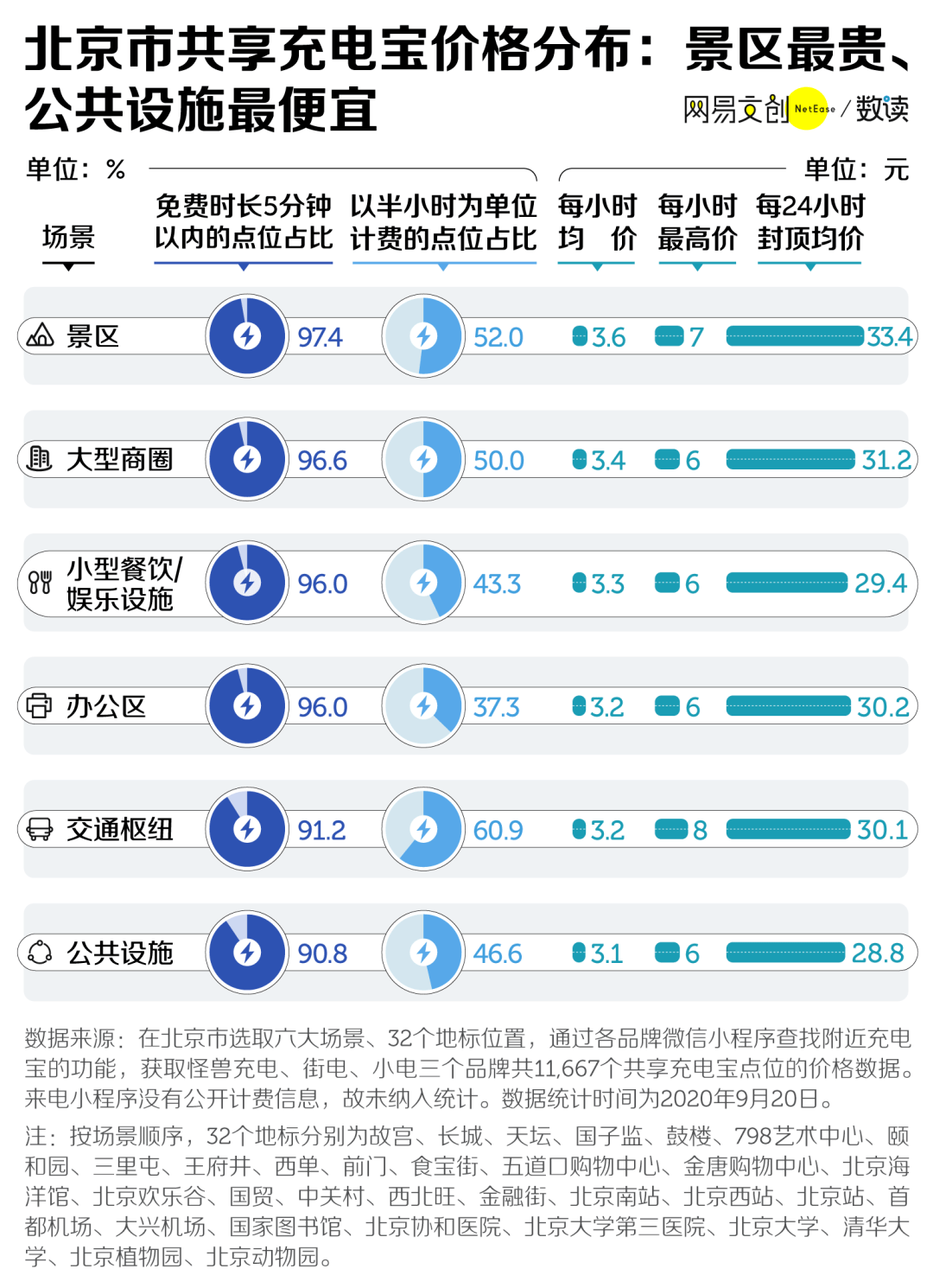 2024年澳门特马今晚,专业数据解释定义_钻石版90.188