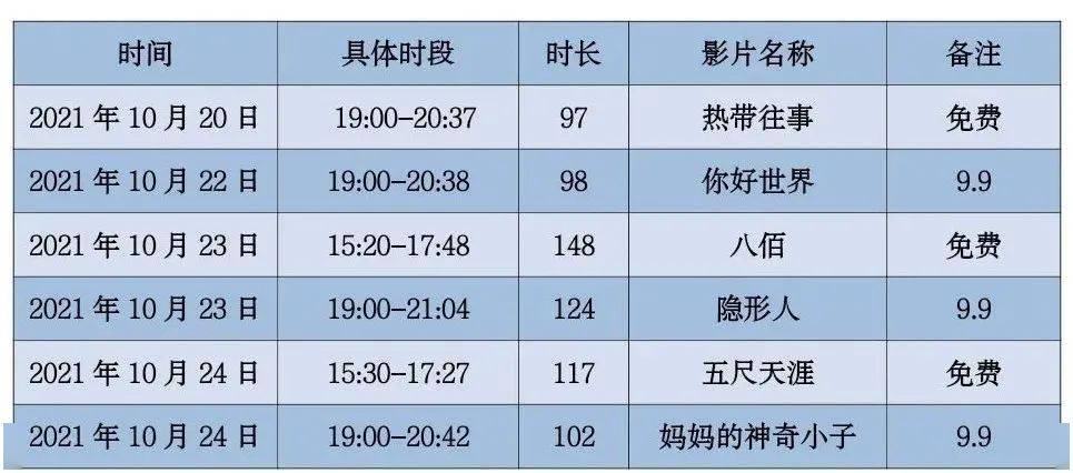 澳门今晚开奖结果+开奖号码,经典解析说明_豪华版180.300