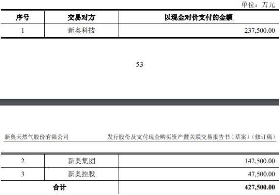 2024年新奥天天精准资料大全,具体步骤指导_专家版97.701