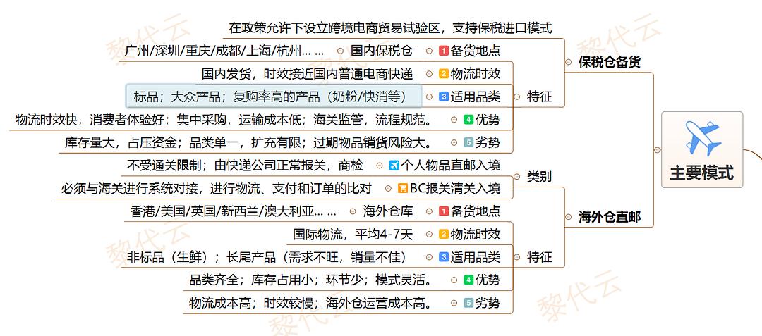 2024澳门正版资料大全,广泛的解释落实支持计划_娱乐版305.210