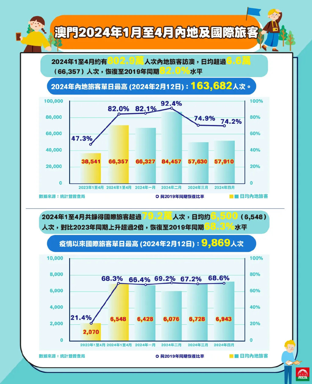 澳门特马,深层数据计划实施_WP版50.147