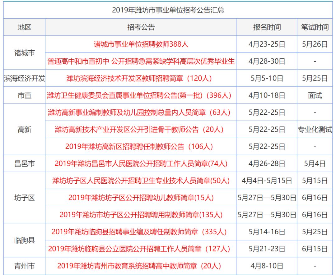 诱惑’暧昧 第3页