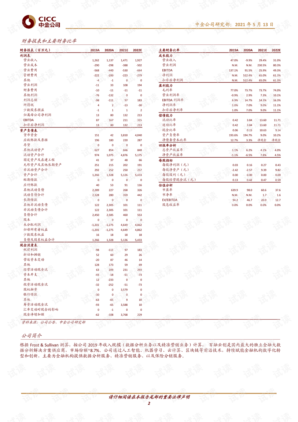 新澳2024年天天开奖免费资料大全,经济性执行方案剖析_YE版72.106