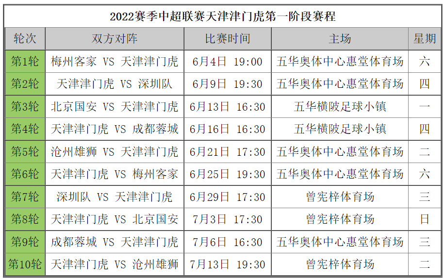 新澳2024今晚开奖资料,综合评估解析说明_MT46.783