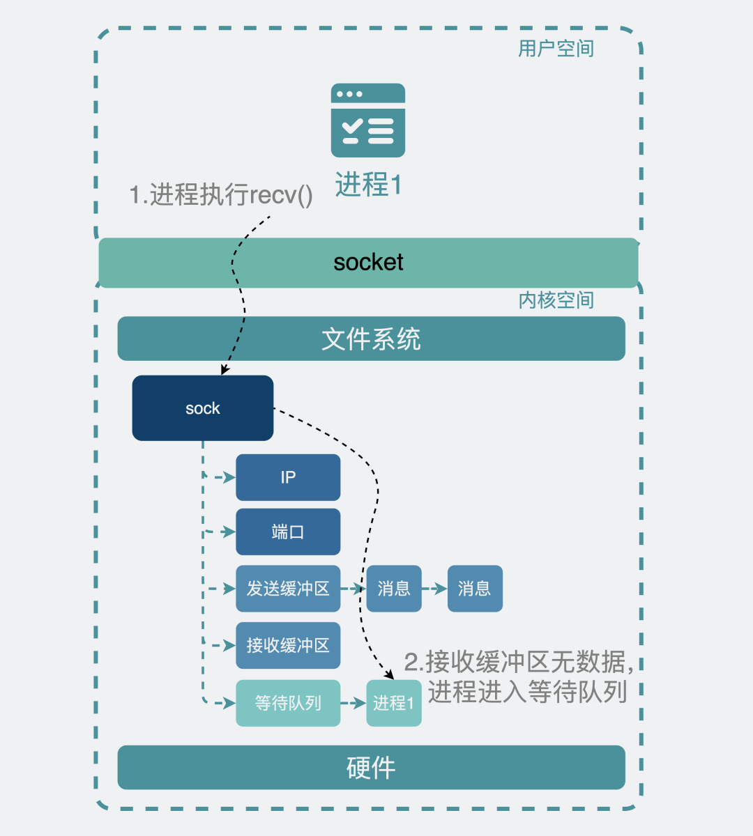 7777788888精准新传真112,深入数据应用解析_VE版65.231