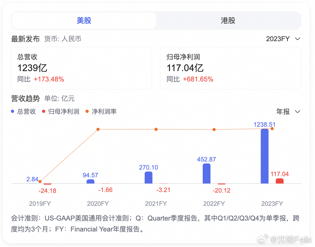 49008心水免费论坛2024年,实地验证执行数据_HD74.413