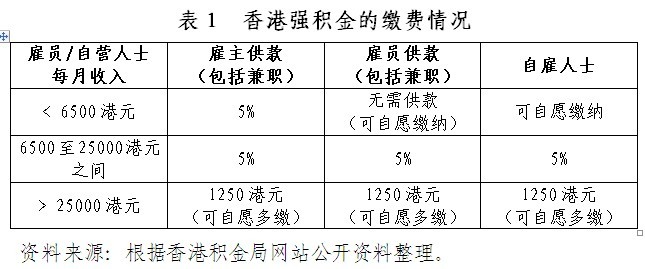 远古传说 第3页