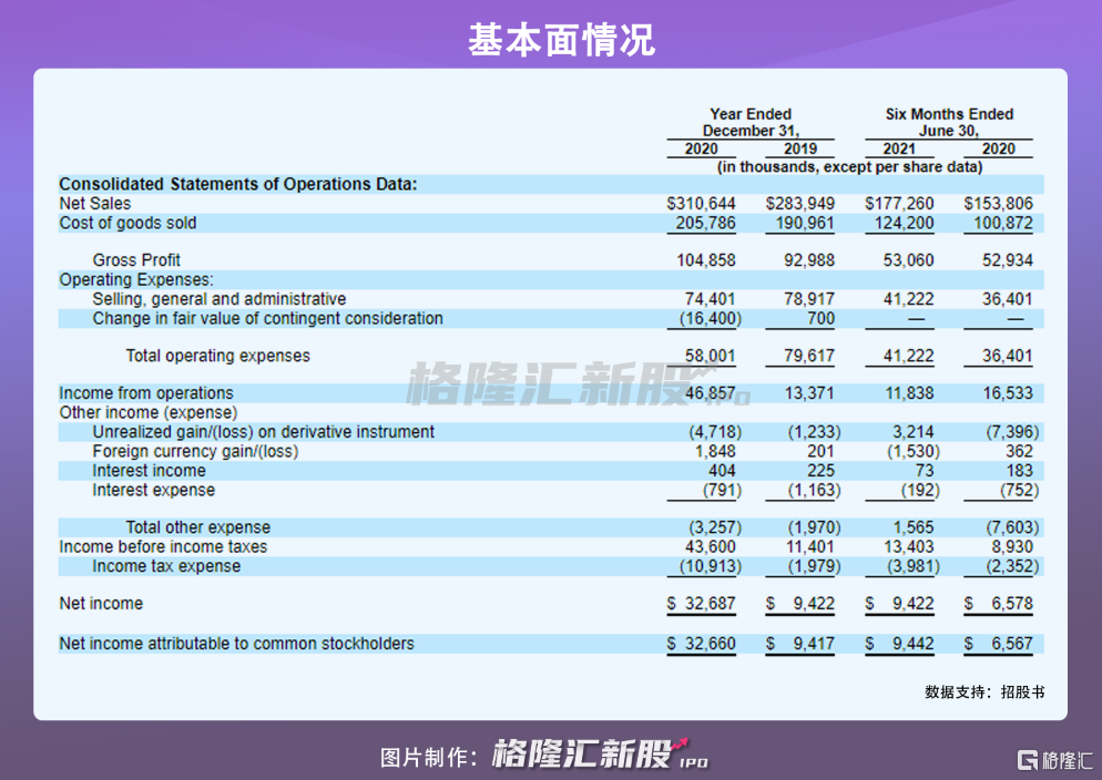 天天开澳门天天开奖历史记录,收益解析说明_Advance18.54