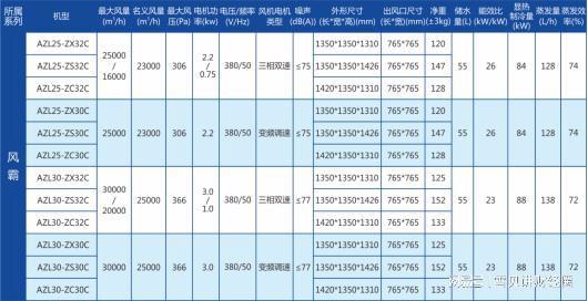 新澳六开奖结果2024开奖记录,统计解答解析说明_标准版40.297