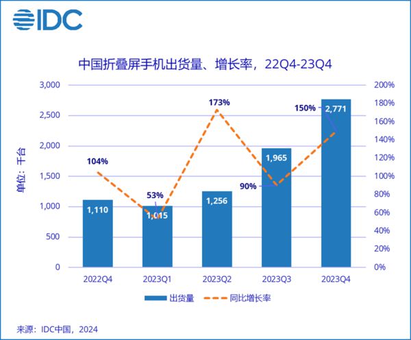 2024六开彩天天免费资料大全,稳定性策略设计_XT24.960