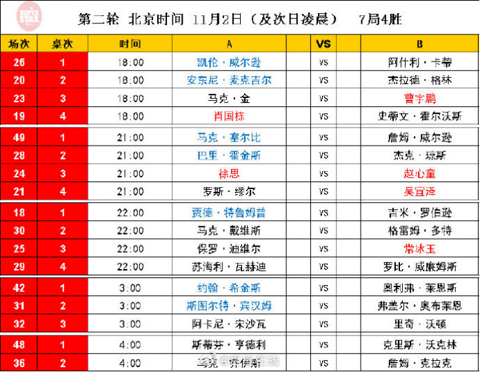 新澳门今晚开特马开奖2024年11月,专业解析评估_扩展版68.945