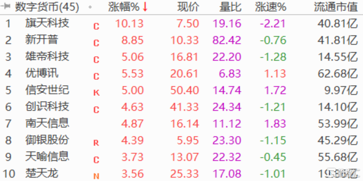 人心不稳 第3页