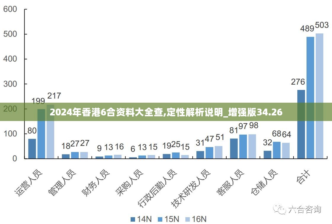 2024香港免费精准资料,实地分析数据执行_iShop45.32