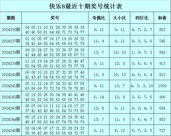 入侵你心i 第3页