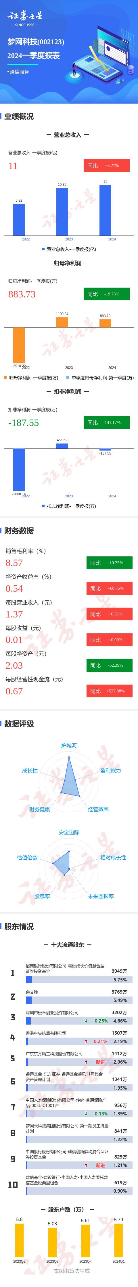 奥门开奖结果+开奖记录2024年资料网站,仿真技术方案实现_探索版64.489