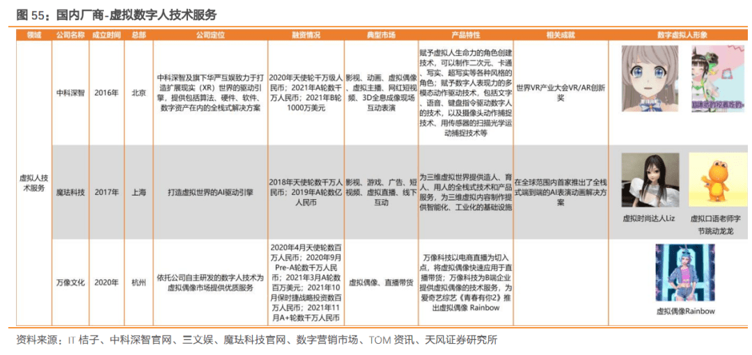 晨曦遇晓 第3页