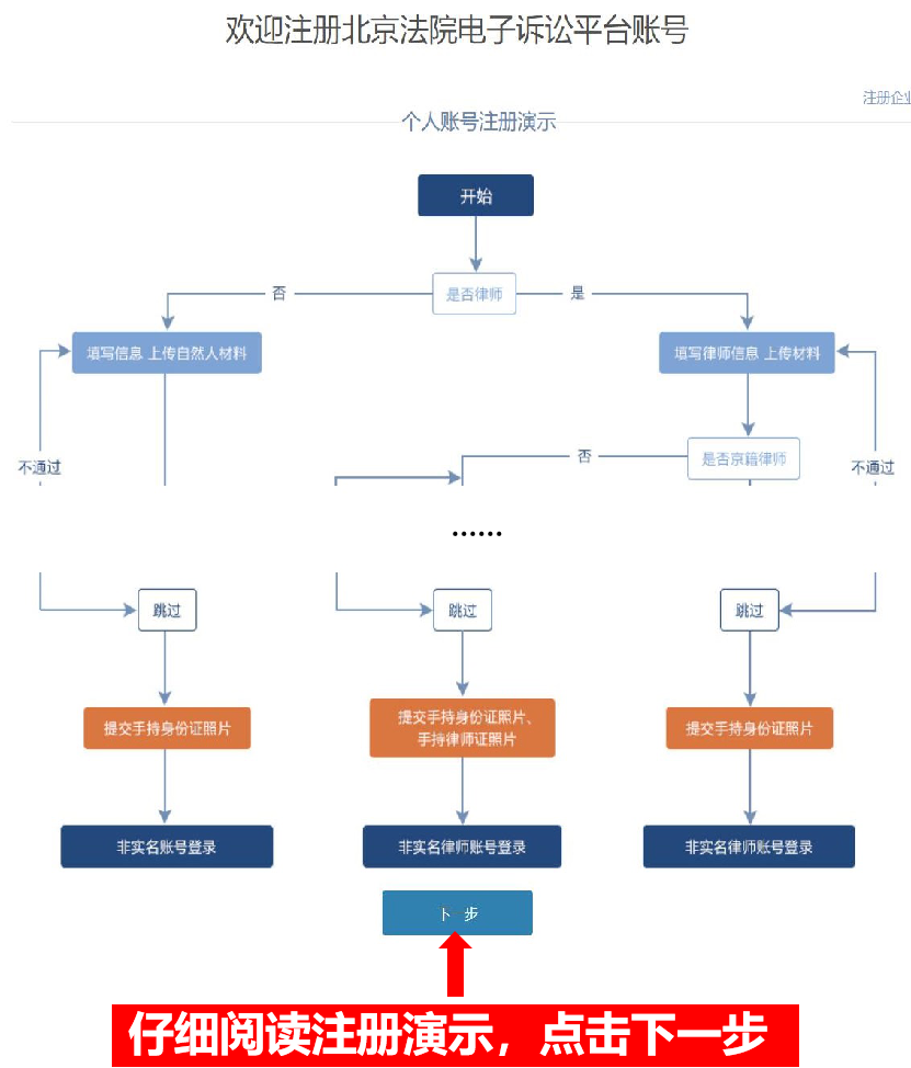 2024新奥门特免费资料的特点,全面评估解析说明_交互版4.688