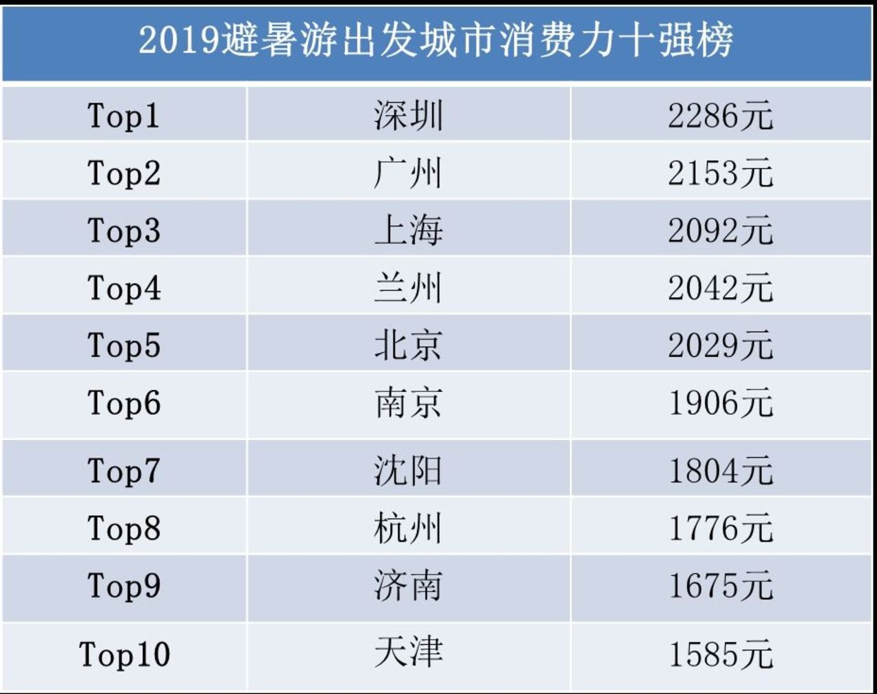 新澳门49码每天开奖吗,数据支持策略分析_3D11.472