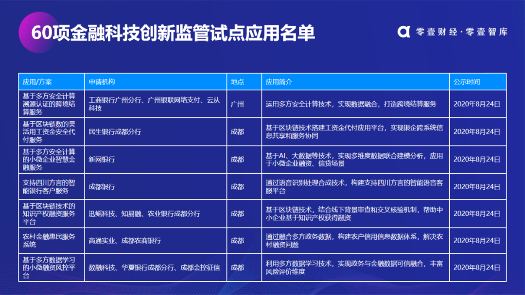 澳门一肖一特100精准免费,经济性执行方案剖析_kit21.384