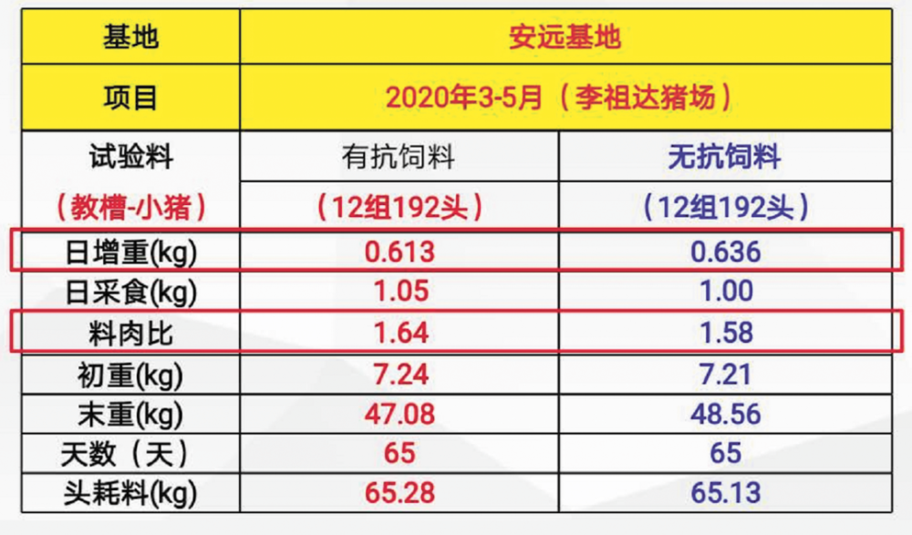 预约幕後︶ 第3页