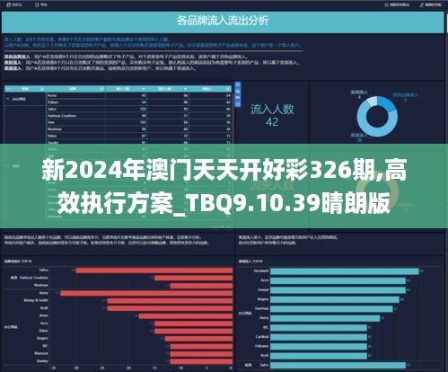 2024新澳天天免费资料,全局性策略实施协调_V286.639