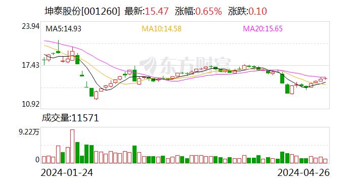 2024香港开奖记录,数据驱动分析决策_挑战款92.840