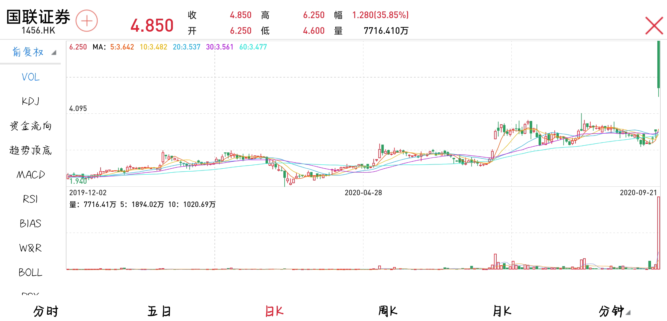 新澳最新版精准特,适用性执行方案_V版37.961