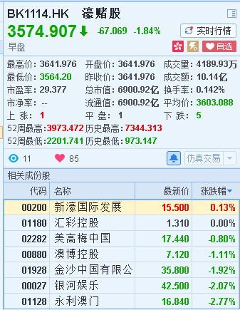 澳门六开奖结果2024开奖记录今晚直播,收益成语分析落实_超值版32.734