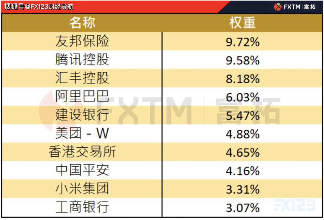 雨花泪 第3页