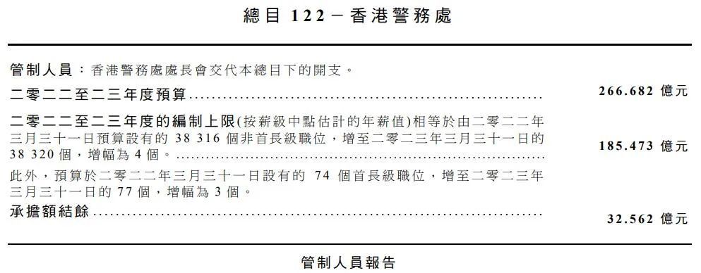 香港最准的资料免费公开2023,最新动态方案_网页版79.582