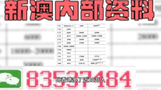 2024新澳门天天彩期期精准,快速设计问题计划_终极版94.509