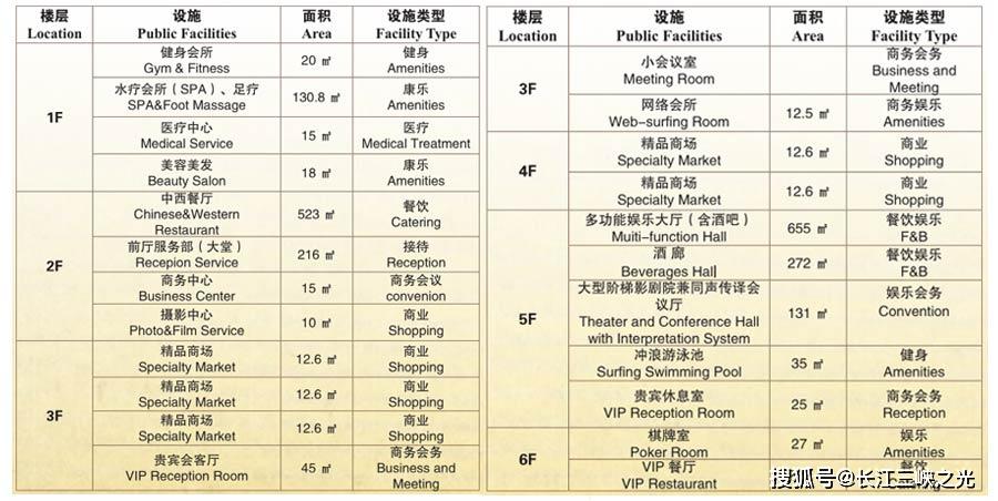 2024新澳今晚开奖资料,专业说明评估_Ultra93.920