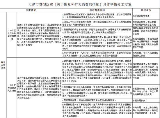 新奥门开奖记录,实践评估说明_标配版33.842