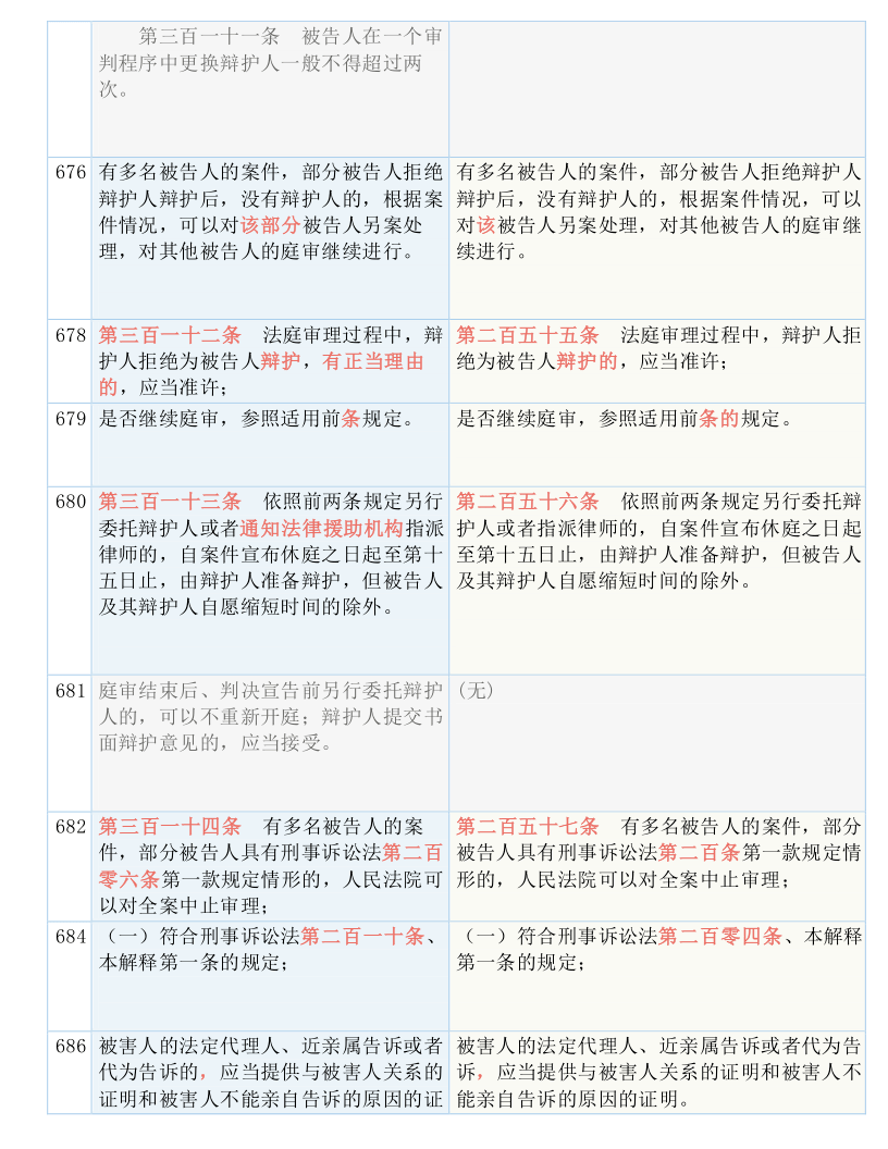 一码一肖100%的资料,决策资料解释落实_YE版47.344