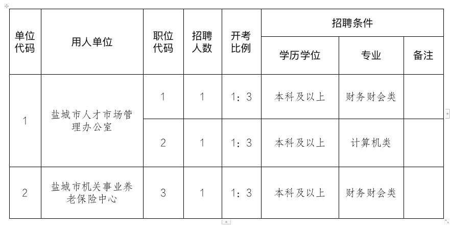 2024年12月8日 第6页