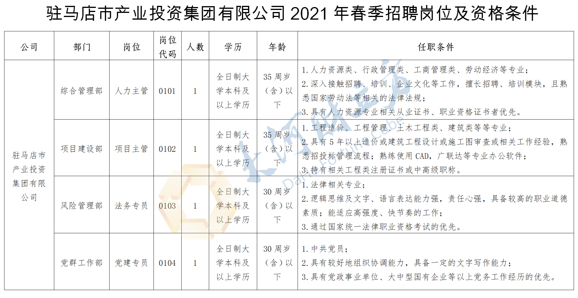 马店镇最新招聘信息全面解析