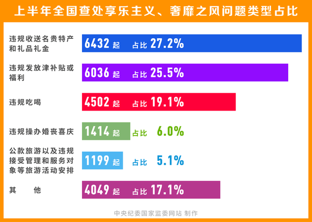 管家婆100%中奖,预测解答解释定义_高级款62.402