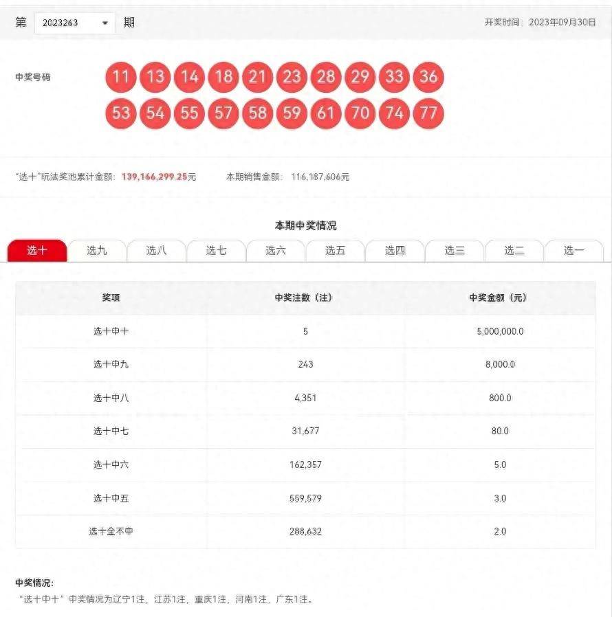 今晚新澳六开彩开奖号码,经典案例解释定义_钱包版54.417