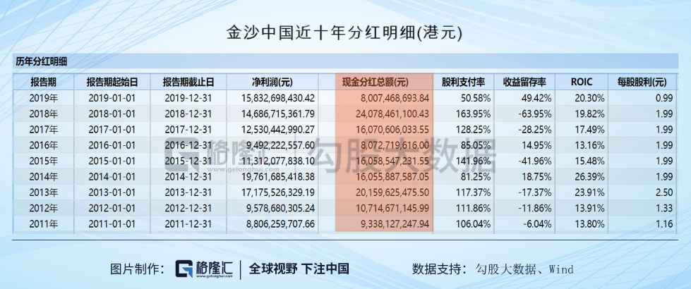 澳门天天开彩期期精准单双,未来展望解析说明_轻量版60.397