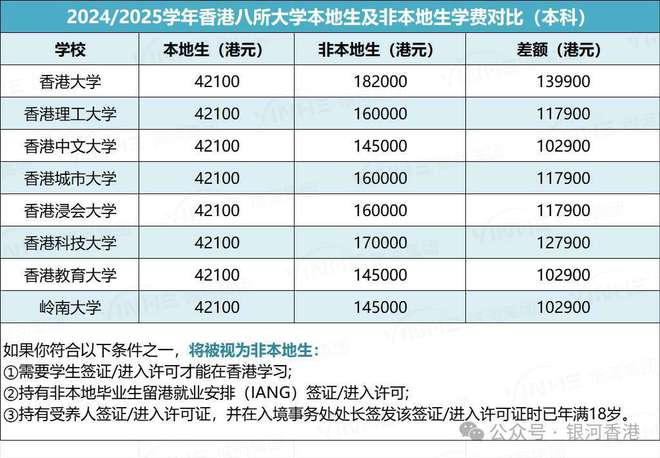 2024年香港今期开奖结果查询,实地分析验证数据_7DM61.461