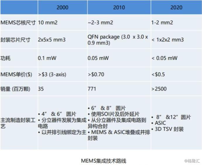 2024年12月9日 第58页