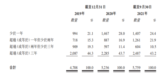 澳门六肖中特期期准免费100%,整体执行讲解_Advanced79.559