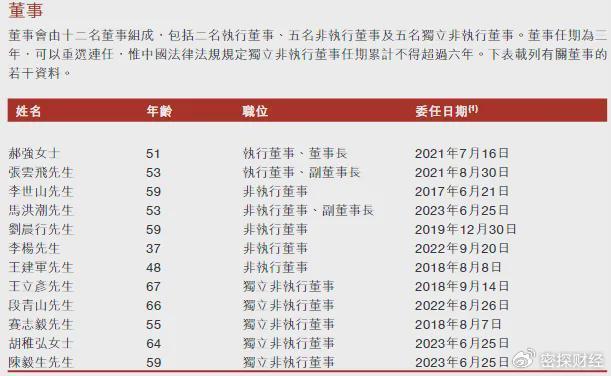 2023澳门六今晚开奖结果出来,精准实施分析_经典版172.312