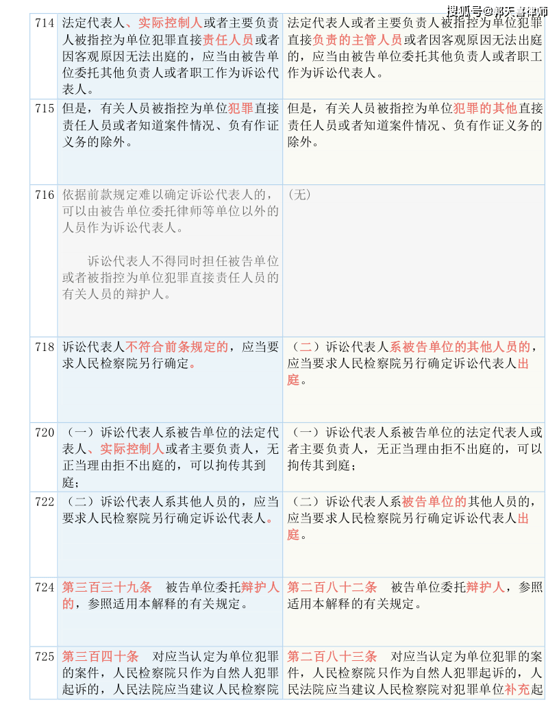 626969cm澳彩资料大全查询,传统解答解释落实_MP42.673