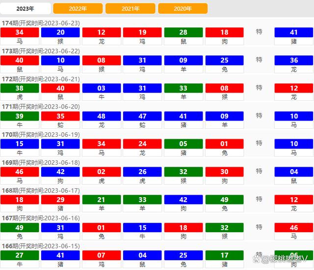 2024澳门王中王100%期期中,数据资料解释落实_特别版2.336