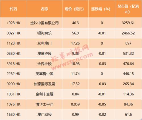 2024年新澳门天天开彩大全,定制化执行方案分析_精英款28.179