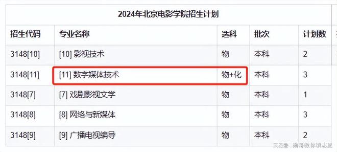 2024年12月9日 第49页