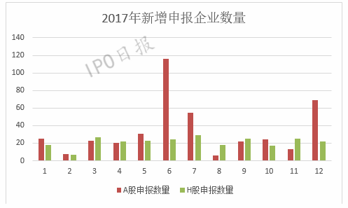 2024正版新奥管家婆香港,深入执行数据应用_Superior65.993